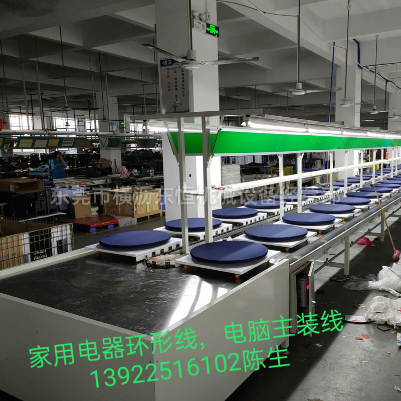 环形输送带 (3)
